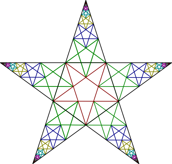 Bestand:Embedded pentagrams (thick, transparent).png