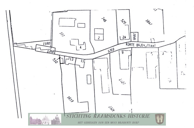 Korte Broekstraat kadaster 1996