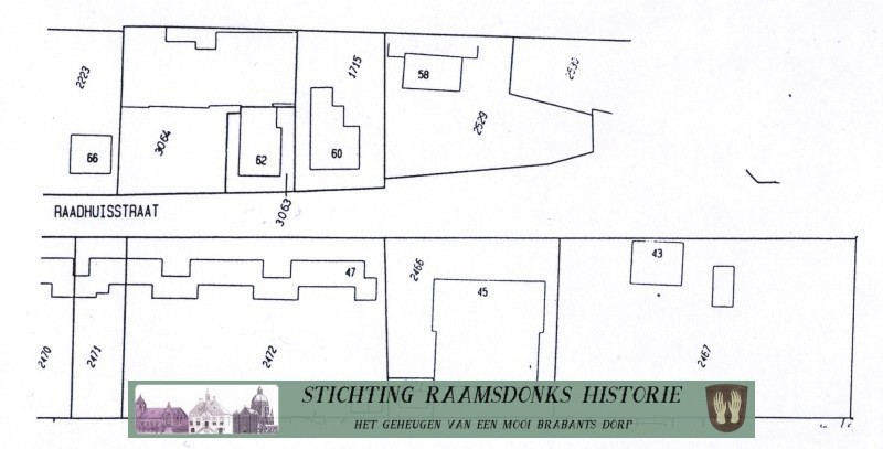 Kadastrale situatie Raadhuisstraat Raamsdonk 1997