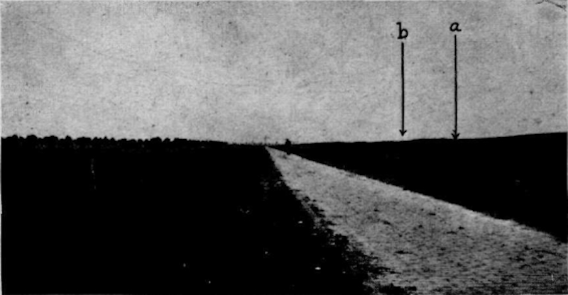 Afb. 7. Kunstweg van stoomgemaal aan oude Maasje in richting Raamsdonksveer. a — hooge en breede dijk. b = R.K. te Raamsdonksveer.