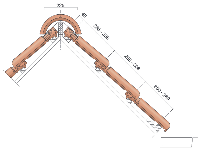 Bestand:Dakpan 188 vhv vario lengte variabel.jpg