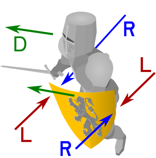 Bestand:Heraldic view.svg