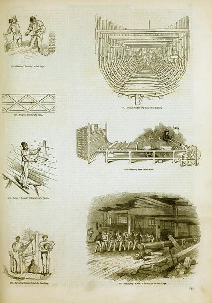Bestand:Shipbuilding England 1858.jpg