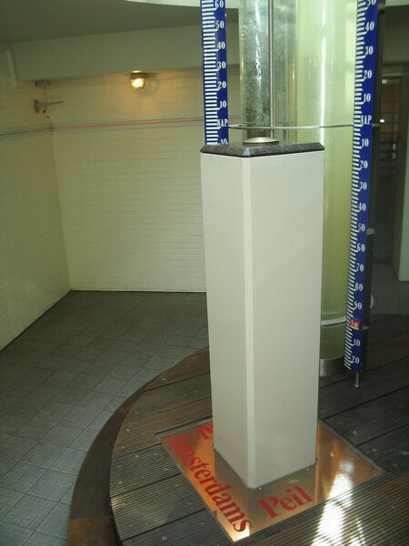 Bestand:Nap reference waterlooplein.jpg