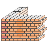 Kruisverband met drieklezoor in strekkenlaag
