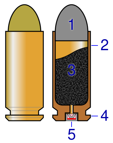 Bestand:Cartridge cross section.svg