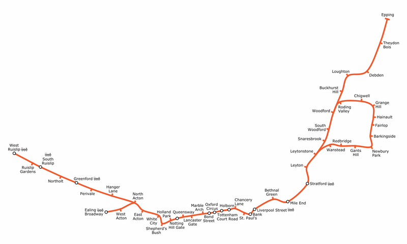 Bestand:Central Line.png