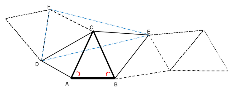 Bestand:Triangulation scheme.svg
