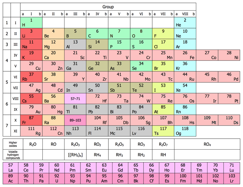 Bestand:ShortPT20b.png