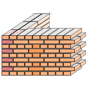 Staandverband 001.svg