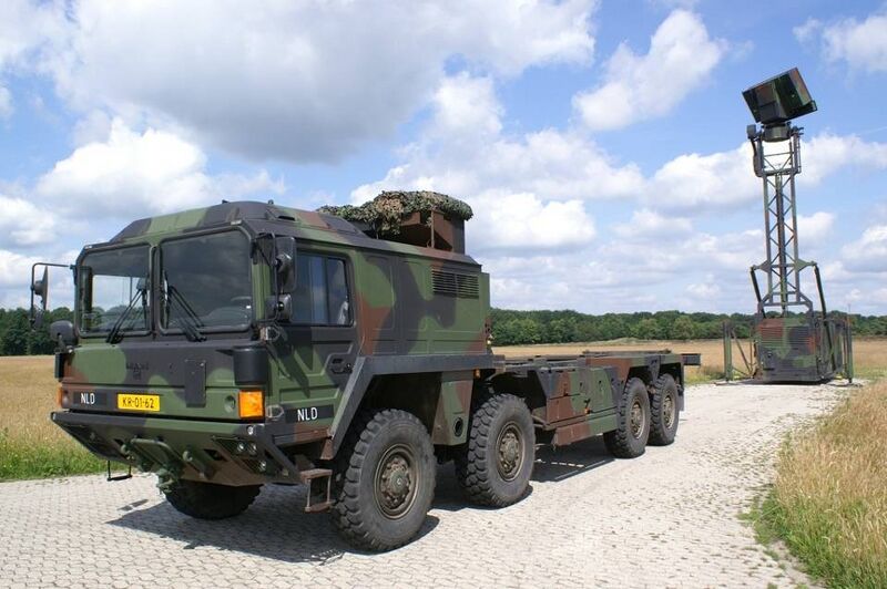 Bestand:TRML radar.jpg