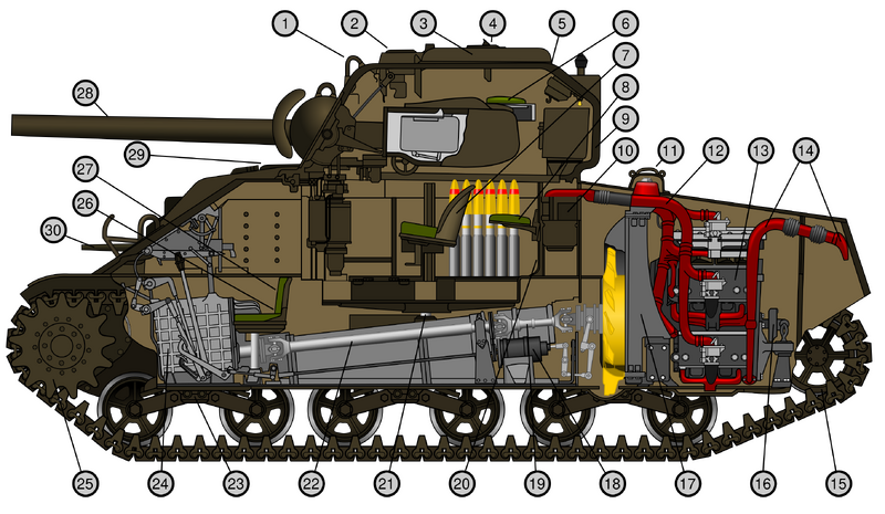 Bestand:M4A4 cutaway.svg